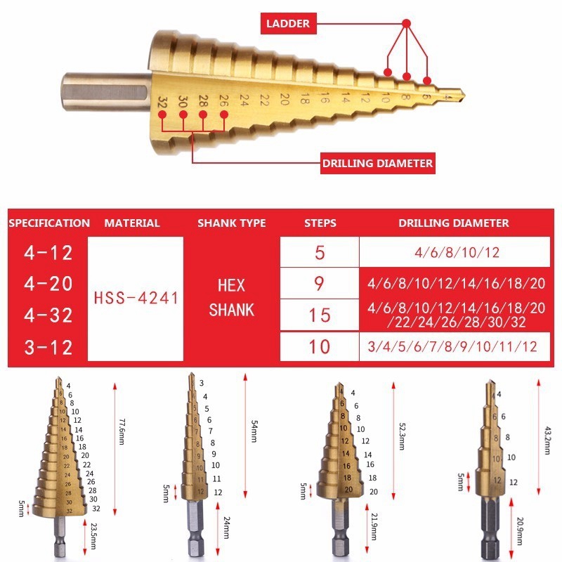 مجموعة مثاقب مخروطية متدرجة من - مراجعة Step Drill Bit Set Titanium Hss Cobalt وسعره