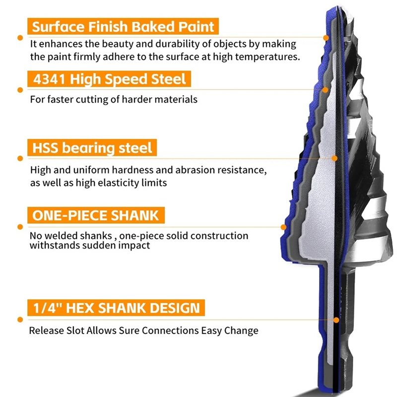 مجموعة لقم حفر متدرجة بخمسة أخ - مراجعة Step Drill Bit Set Titanium Hss Cobalt وسعره