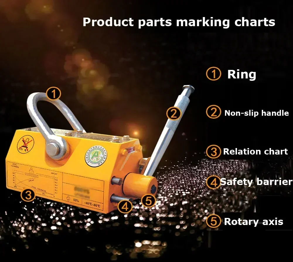 رافعة مغناطيسية دائمة يدوية جد - مراجعة Magnetic Lifter Permanent Crane Hoist 600Kg وسعره